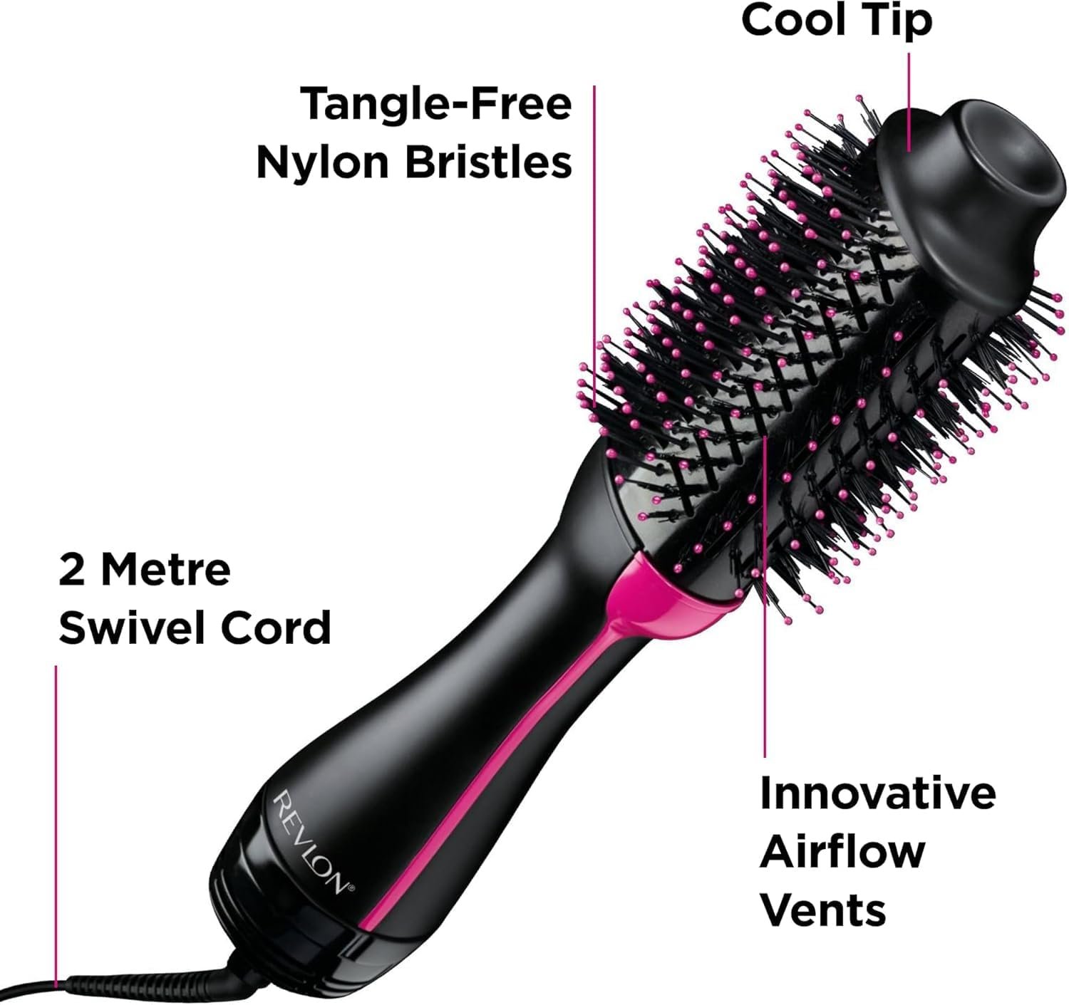 Revlon Salon One-Step Hair Dryer & Volumizer with Sectioning Comb