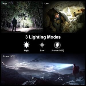 Gritin LED Head Torch, [2 Pack] COB Headlamp Super Bright Headlight, Adjustable with 3 Modes